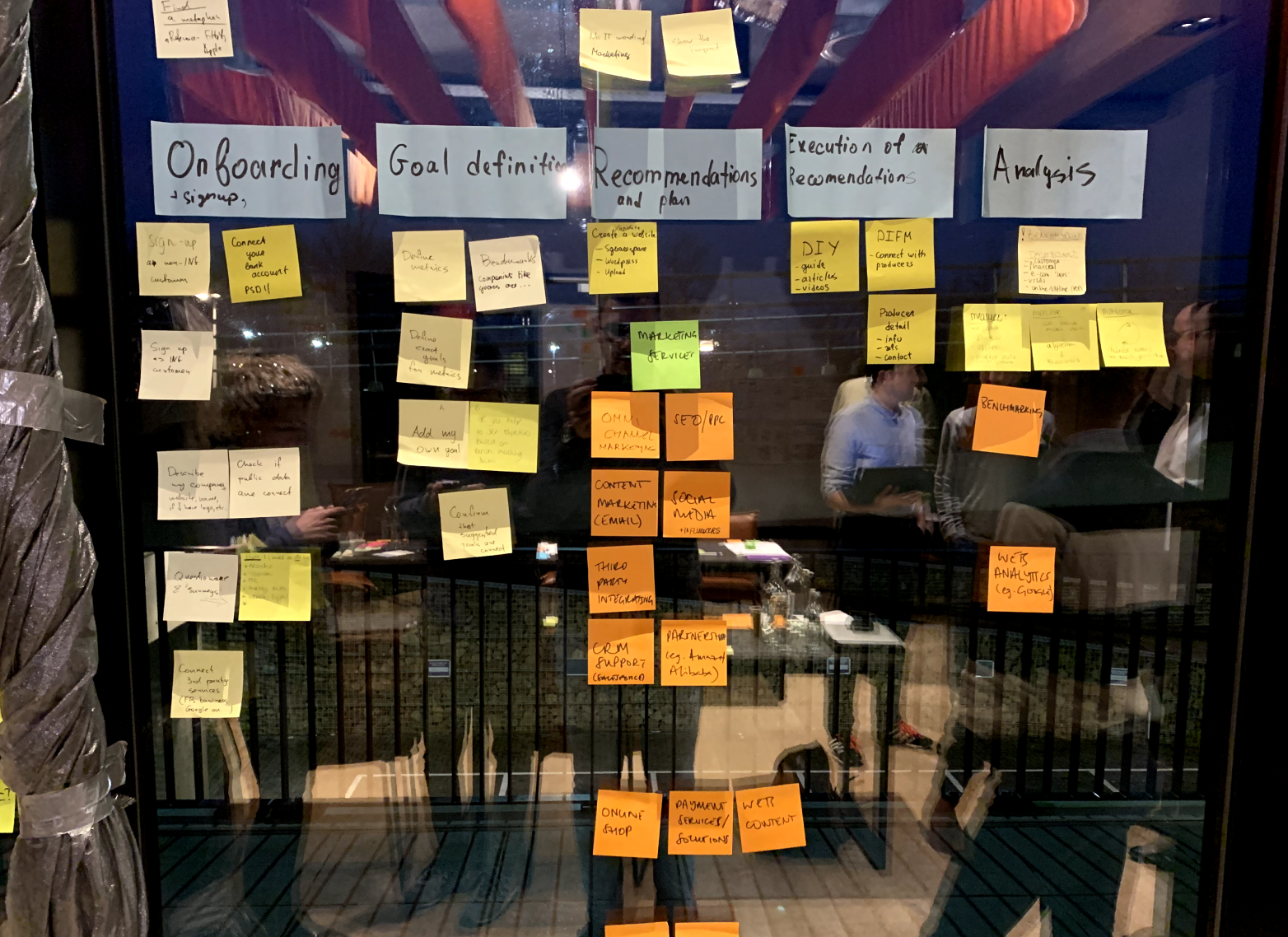 Onsite workshops